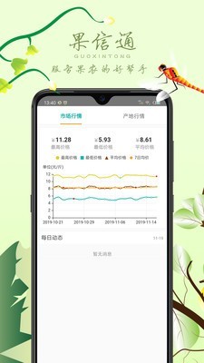 果信通最新版安卓版截图1