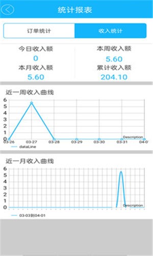 51快送最新版安卓手机版截图1